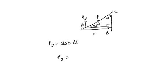 Cable A C Exerts On Beam A B A Force P Directed Along Line A C Knowing