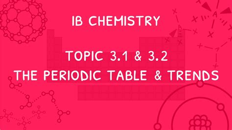 Ib Chemistry Topic 31 And 32 Periodic Table Periodic Trends