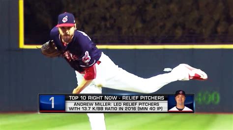 Recap The Top Ten Relief Pitchers Right Now Youtube