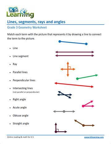 Rd Grade Geometry Worksheets K Learning