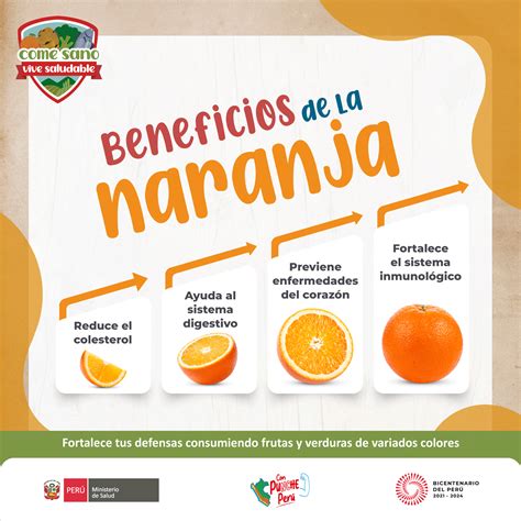 Ministerio De Salud On Twitter Conoce Los Beneficios De La Naranja