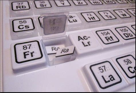 Braille Chemistry Kit For Math Window® In Ueb And Nemeth