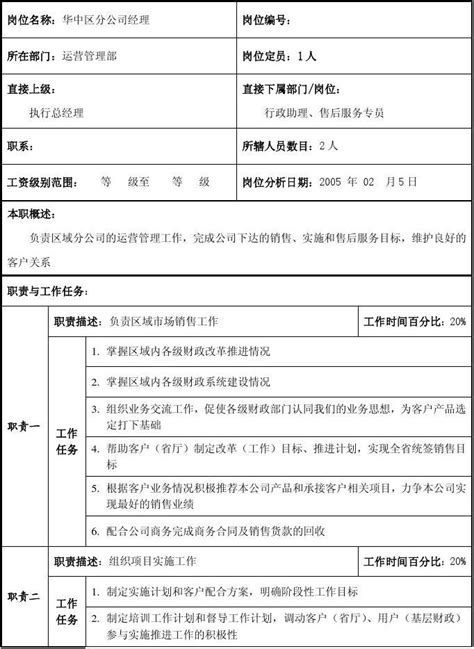 区域分公司经理职位说明书 Word文档在线阅读与下载 无忧文档