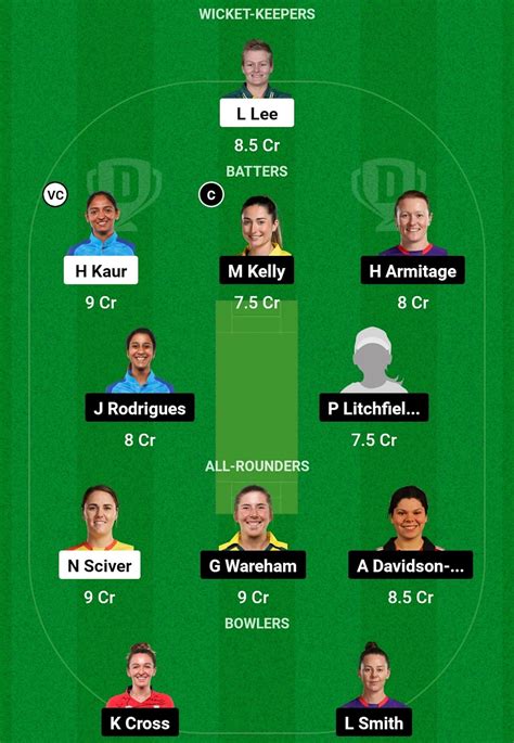 TRT W Vs NOS W Dream11 Prediction Fantasy Cricket Tips Today S