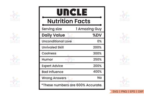 Uncle Nutrition Facts SVG Graphic By DesignHub103 Creative Fabrica