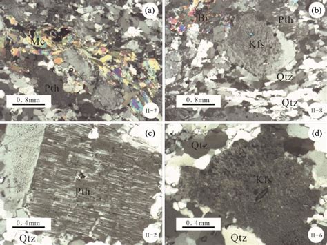 Photomicrographs Of Minerals In The Chaolian Island Granitic Gneiss Download Scientific