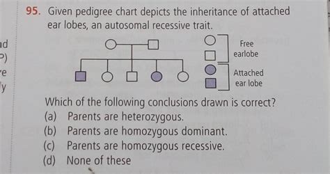 Given pedigree chart depicts the inheritance of attached ear lobes, an au..