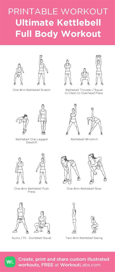 Full Body Printable Kettlebell Workout