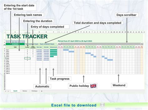 Task Tracker Gantt / Task Tracker / Gantt Chart / Gantt Chart Template ...