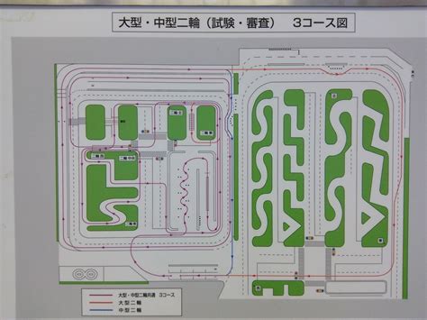 大型自動二輪 個人的に思うポイント 門真試験場 飛び込み飛び入り一発試験 大型特殊一種大型特殊二種けん引一種けん引二種大型二種大型自動二輪