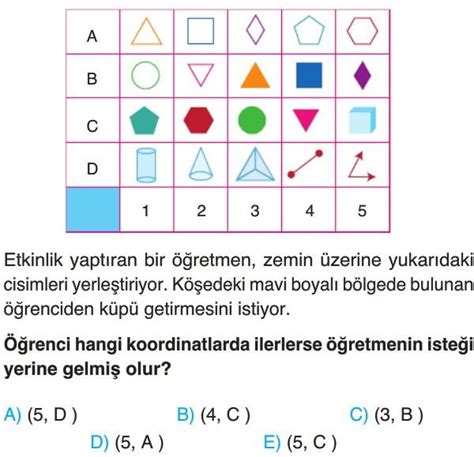 Analitik Geometri Test Z S N F Matematik Yeni Nesil Testler