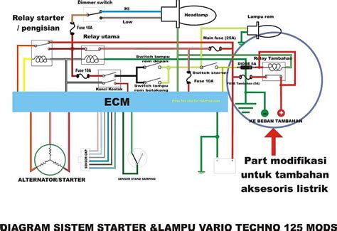 Wiring Diagram For Xrm 125 Cdi