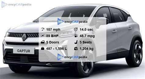 Renault Captur Tce Specs Present Performance Dimensions