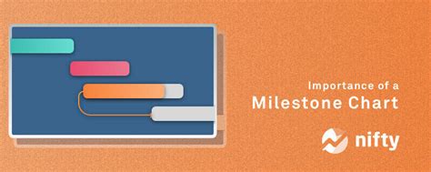 What Is A Milestone Chart And Why Is It Important
