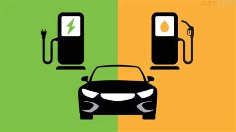 Voitures Lectriques Vs Voitures Thermiques Qui Pollue Le Moins