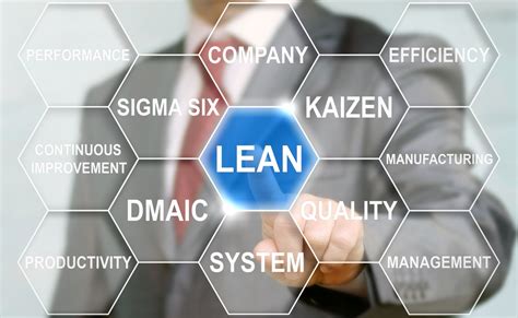 Lean Six Sigma Wat Is Het Verschil Tussen Een Green En Black Belt Hot