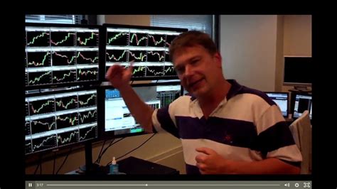 Rob Smith Trading Screens Walkthrough Thestrat Youtube