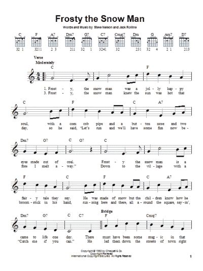 Frosty The Snow Man Easy Guitar Print Sheet Music Now