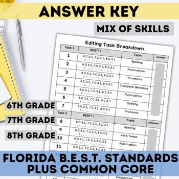 Editing Proofreading Worksheets Revising Editing Practice Fast Test