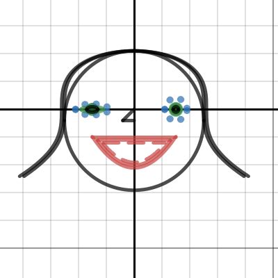 Smiley Face Desmos