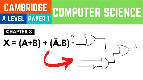 Drawing Logic Circuit A Level Computer Science 9618 Paper 1 Youtube