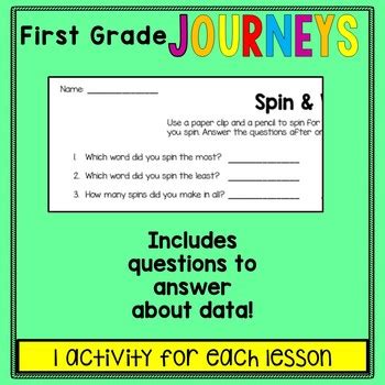 First Grade Journeys Spelling Words Spin Write By Abby Ricketts