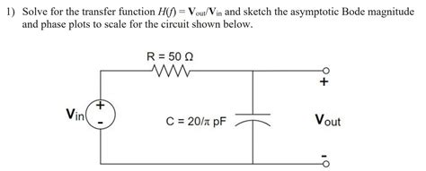 Solved Solve For The Transfer Function H F Vout Vin Chegg