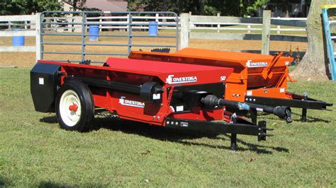 PTO Manure Spreader | 50 cu. ft. PTO Manure Spreader