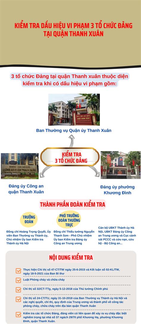 Thông tin mới nhất về vụ cháy chung cư ở Hà Nội làm 56 người tử vong