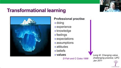 Transformational Learning An Essential Paradigm For Medical Education