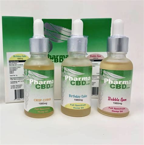 Full Spectrum Tincture OIl Simply CBD