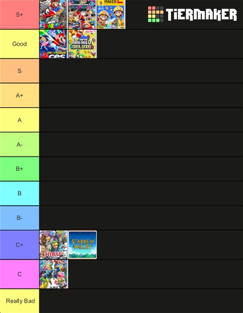 Nintendo Switch Games Tier List Community Rankings Tiermaker