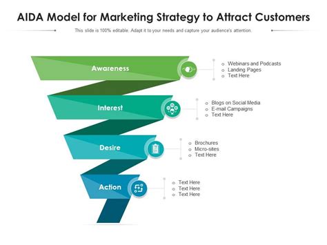 Aida Model For Marketing Strategy To Attract Customers Presentation