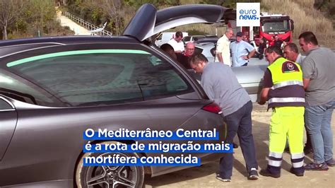 N Mero De Migrantes Mortos No Mediterr Neo Em J Ultrapassou O