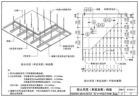 硅酸盐防火板吊顶应用构造示意图集 369d