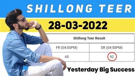 Shillong Teer Common Number Today 28 03 2022 Shillong Teer Target