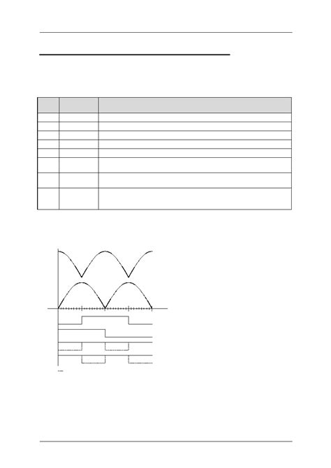 TMC249 Datasheet 18 30 Pages TRINAMIC High Current Microstep Stepper