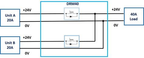 TDK Lambda Americas Blog How Do I Balance The Current Between Two DIN