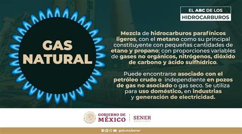 INEEL México on Twitter RT SENER mx ElABCdeLosHidrocarburos El