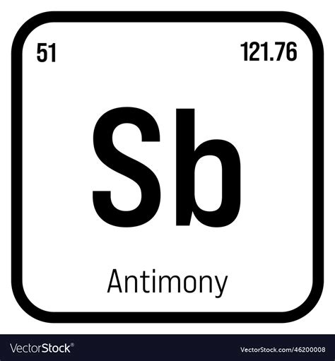 Antimony sb periodic table element Royalty Free Vector Image