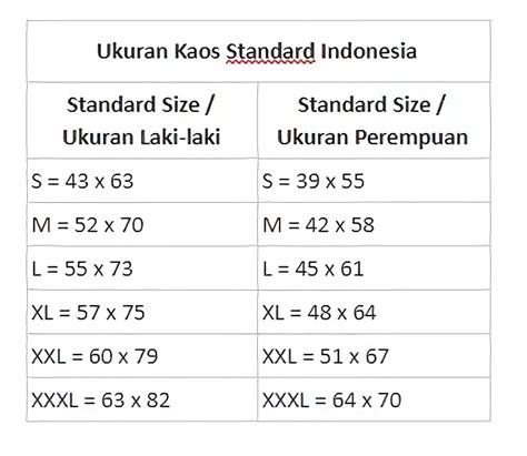 5 Cara Menentukan Ukuran Baju Lengkap And Size Chart Nya