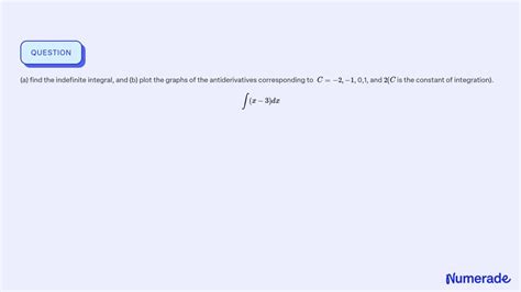 SOLVED A Find The Indefinite Integral And B Plot The Graphs Of The