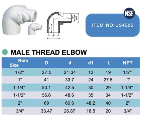 Pvc Sch40 Astm D2466 Nsf Certificate Male Threaded 90 Degree Elbow