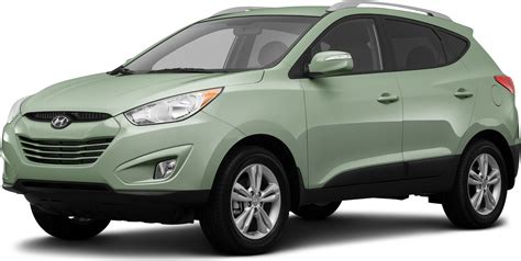 Hyundai Tucson Price Value Depreciation Reviews Kelley Blue Book