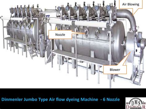 Air Flow Dyeing Machine