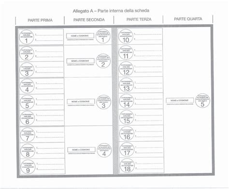 Elezioni Regionali Lazio 2018 Come Si Vota FAC SIMILE SCHEDA ELETTORALE