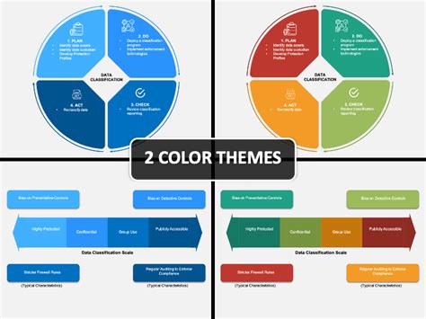 Text Classification Powerpoint Presentation Slides Ppt Template Lupon