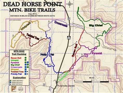 Best Mountain Bike Trails In Moab For Kids Pedal Adventures