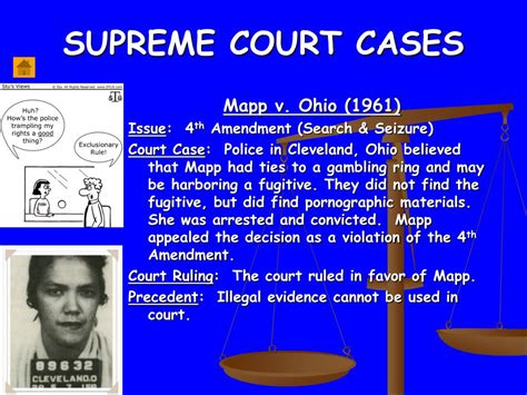 Easy Supreme Court Cases To Write About