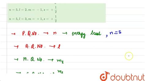 Which Set Of Quantum Numbers Could Repesent An Electron In A 5f Orbital 12 Nta Neet Set 39